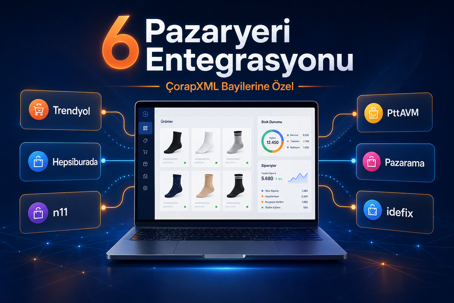 CorapXML XML Bağlantısı Hangi Pazaryerlerinde Kullanılır?